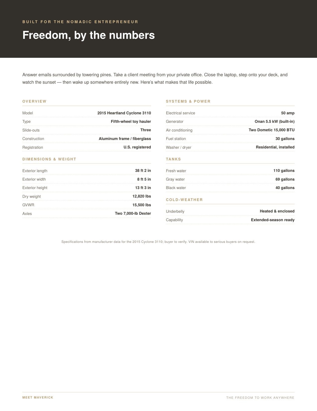 Specifications — freedom by the numbers (page 9 of 10)