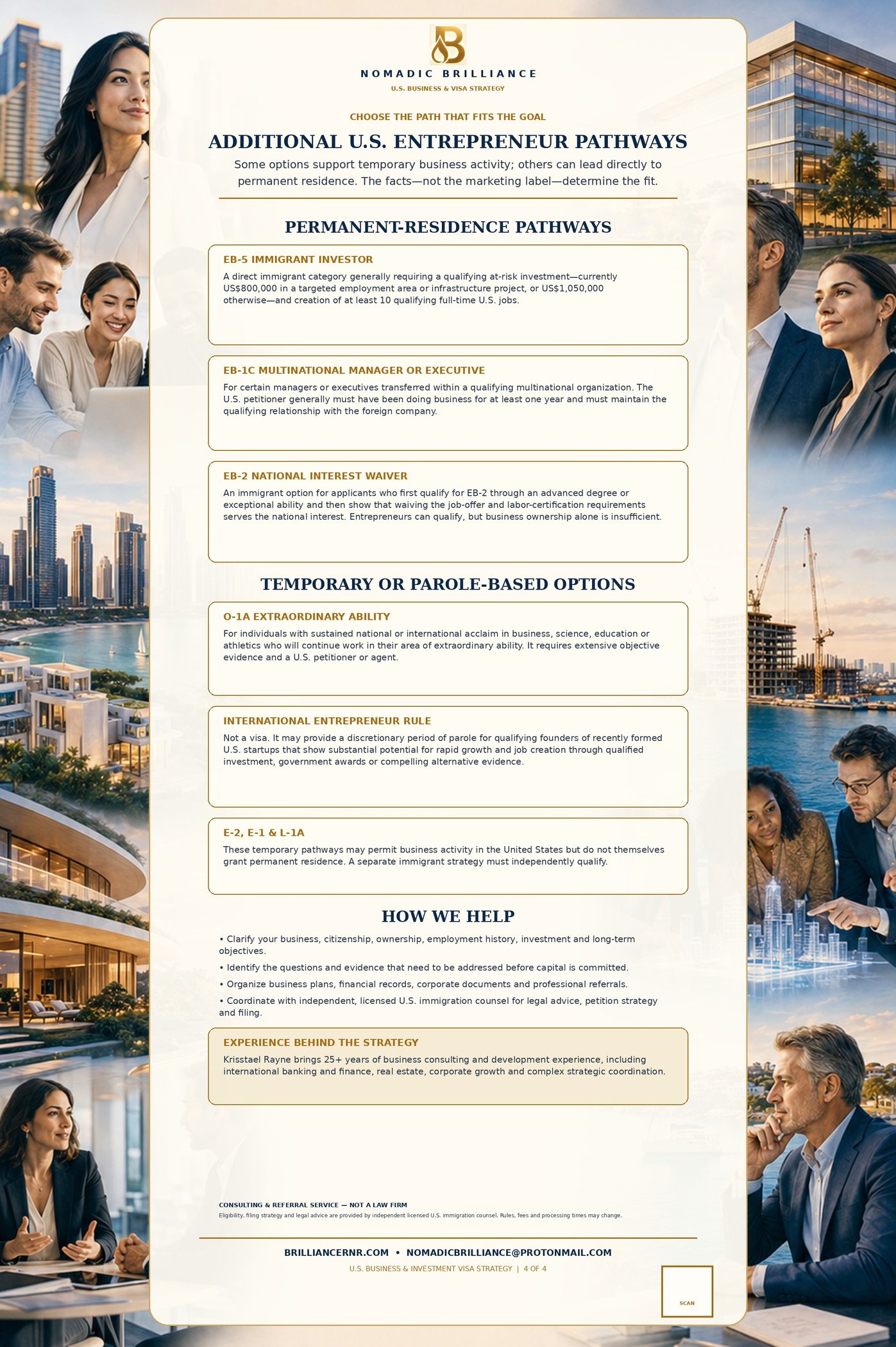 U.S. Business & Visa Strategy — Additional U.S. Entrepreneur Pathways (Page 4 of 4)